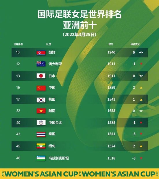 最色的软件
